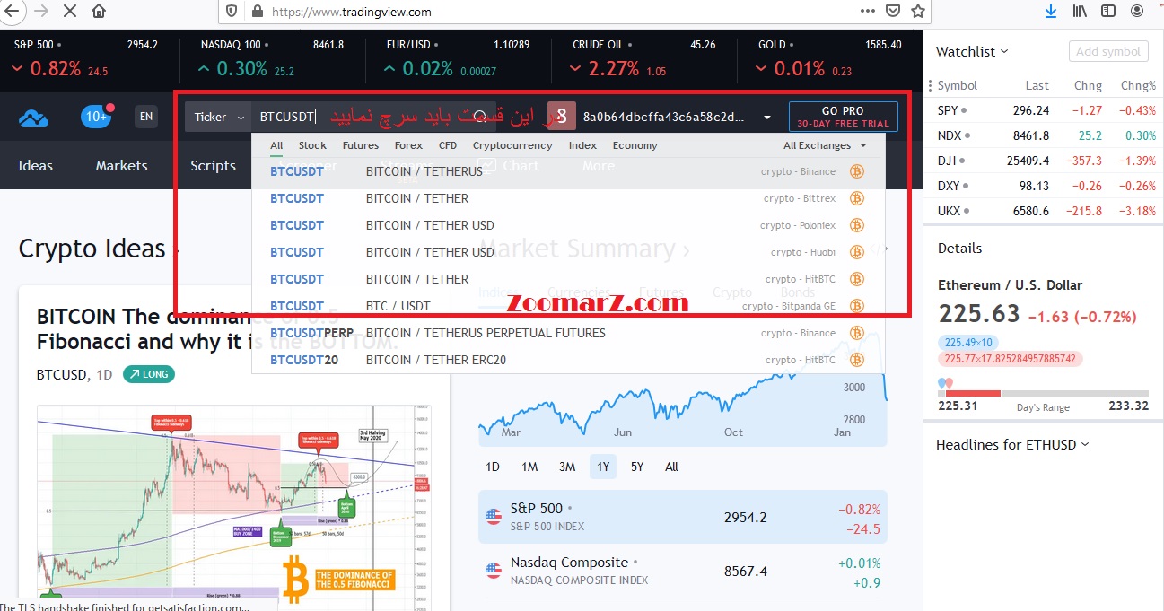 چگونگی مشاهده قیمت ارز دیجیتال بیت کوین