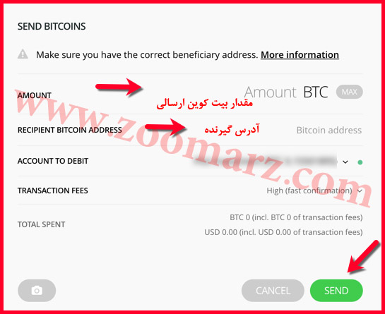 چگونگی ارسال ارز دیجیتال