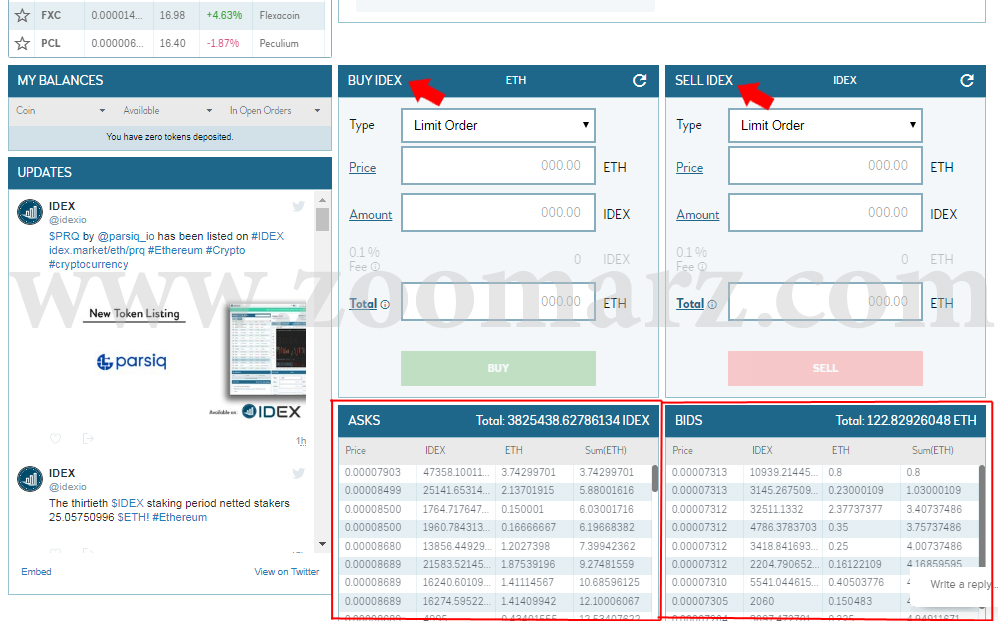 باکس خرید و فروش صرافی idex