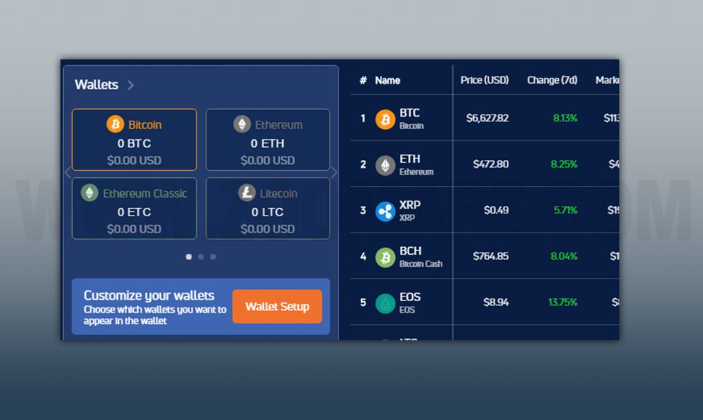بهترین کیف پول بیت کوین کش کیف پول 