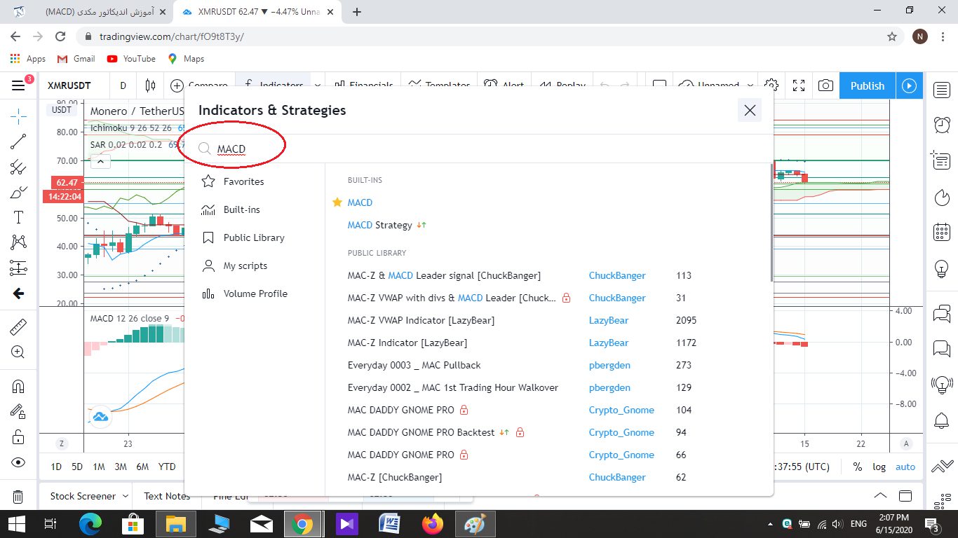 چگونه اندیکاتور مک دی MACD را در tradingview بیاوریم