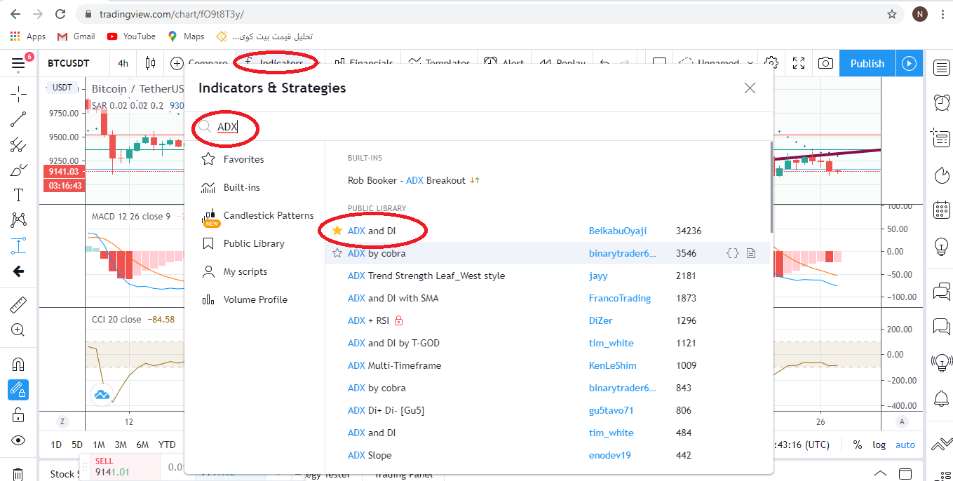 چگونه اندیکاتور ADX را در TRADINGVIEW بیاوریم؟