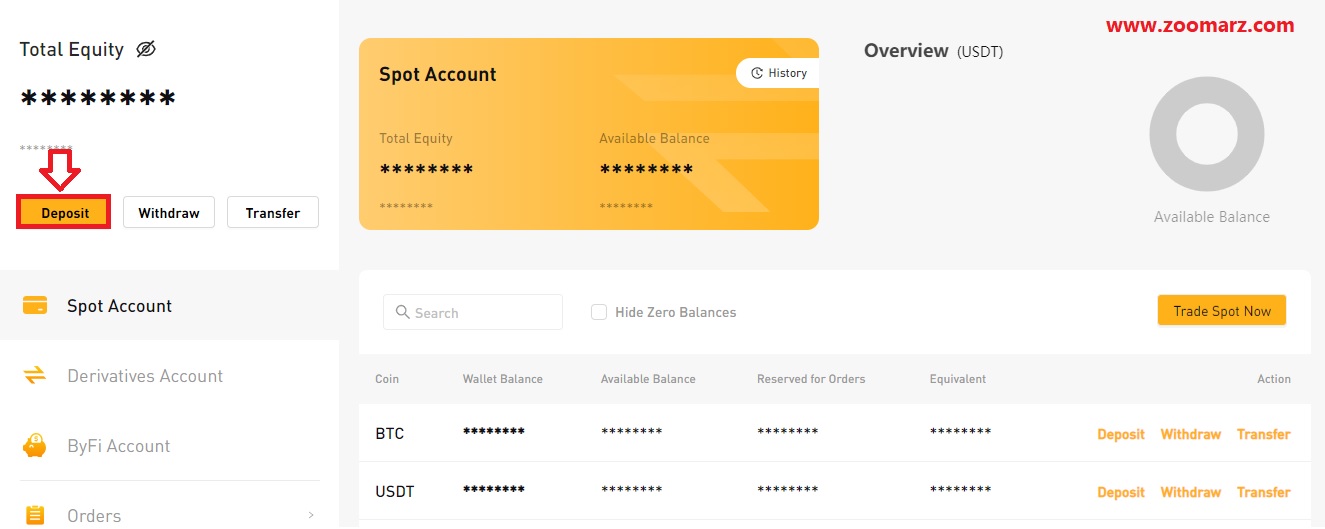 برای واریز کافیست تا گزینه Deposit را همانند شکل زیر انتخاب نمایید