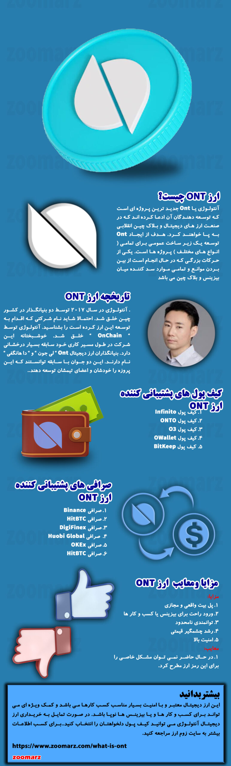 اینفوگرافیک ارز دیجیتال آنتولوژی ONT