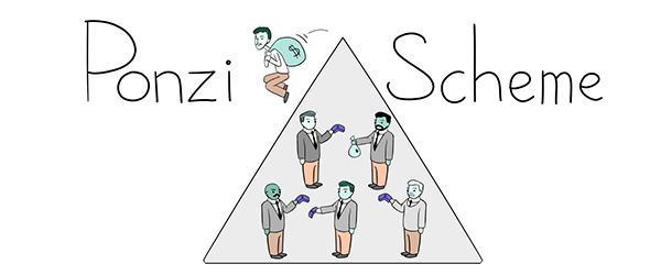 طرح پانزی ponzi scheme چیست؟