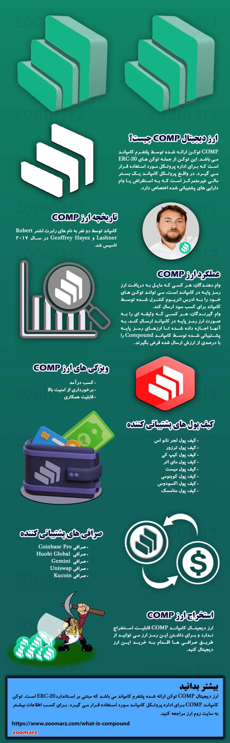 اینفوگرافیک ارز دیجیتال کامپاند COMP