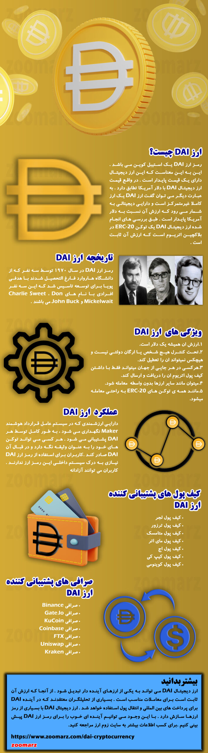 اینفوگرافیک ارز دیجیتال دای DAI