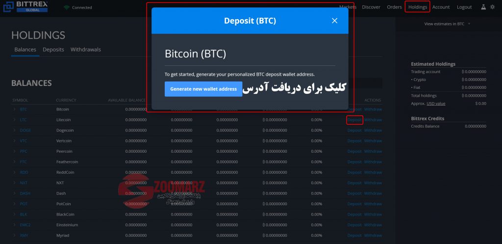 bittrex exchange