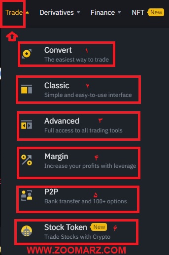 قسمت Trade