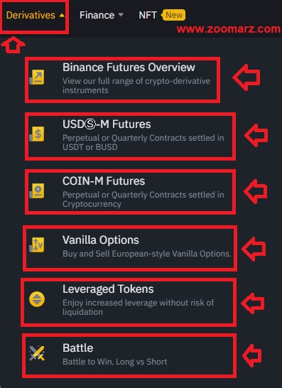 قسمت Derivatives