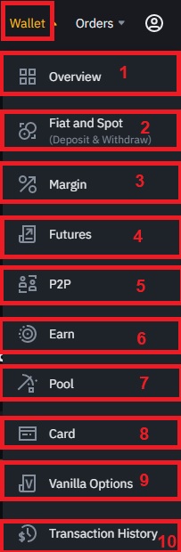 قسمت Wallet