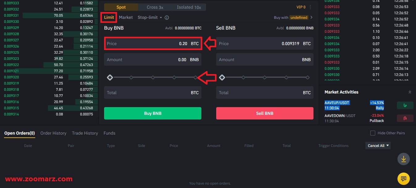 آموزش سفارش لیمیت Limit