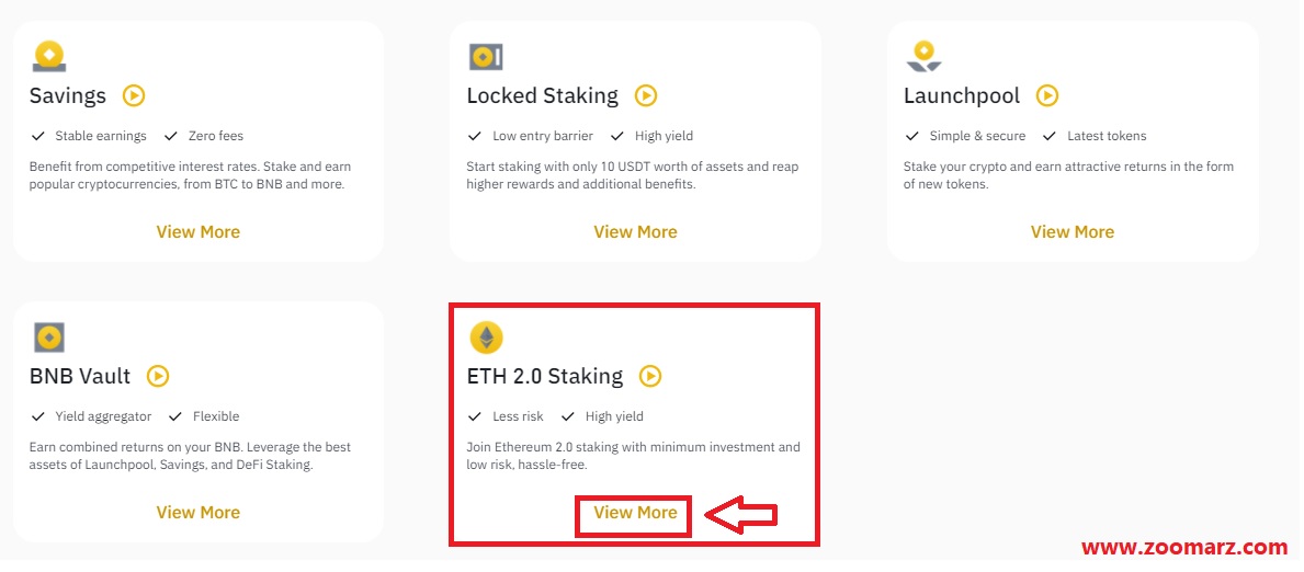 معرفی بخش ETH 2.0 Staking در Binance Earn