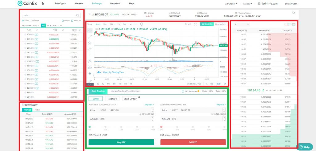 صرافی CoinEX