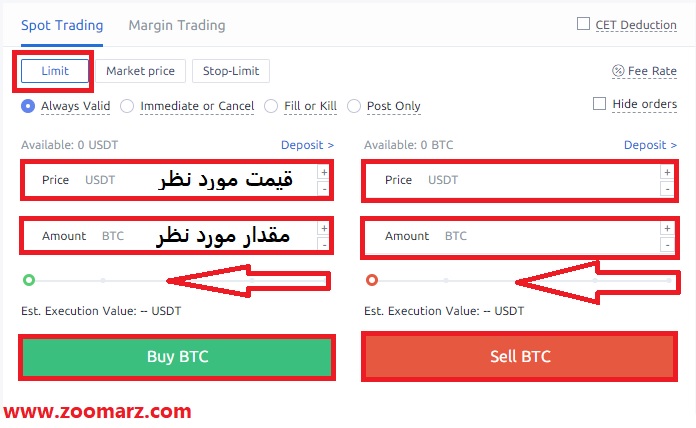 سفارش لیمیت Limit