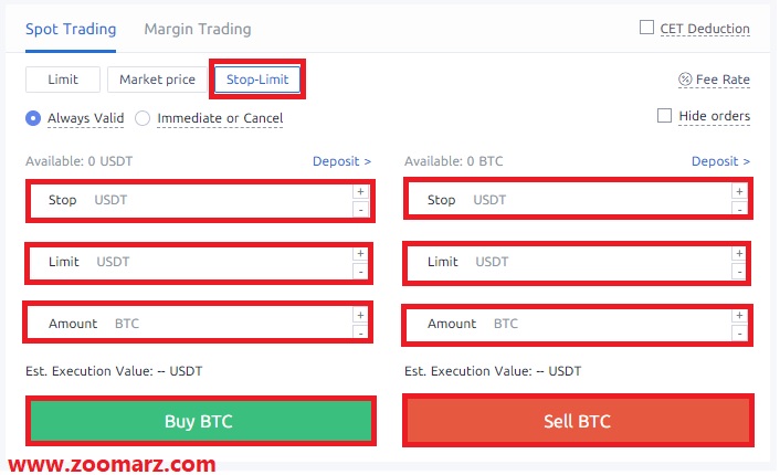 سفارش استاپ لیمیت Stop Limit