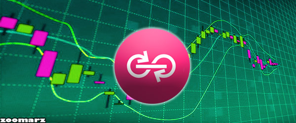 قیمت yfii را چگونه پیگیری کنیم 