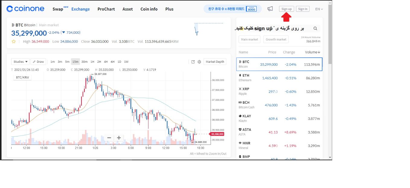 آموزش ساخت حساب در صرافی Coinone