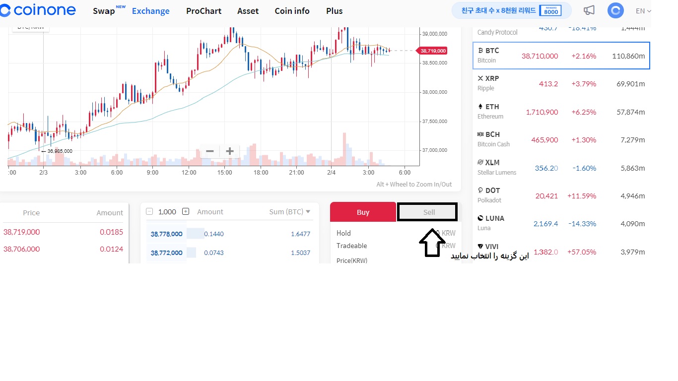 فروش ارز دیجیتال در صرافی Coinone