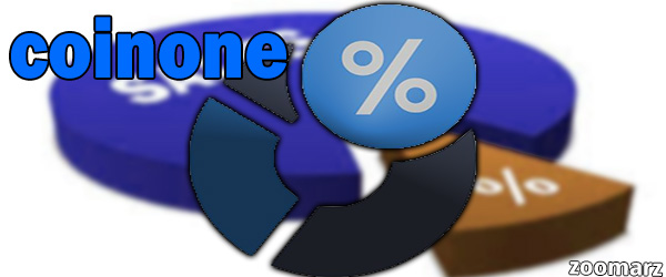 کارمزد در صرافی Coinone