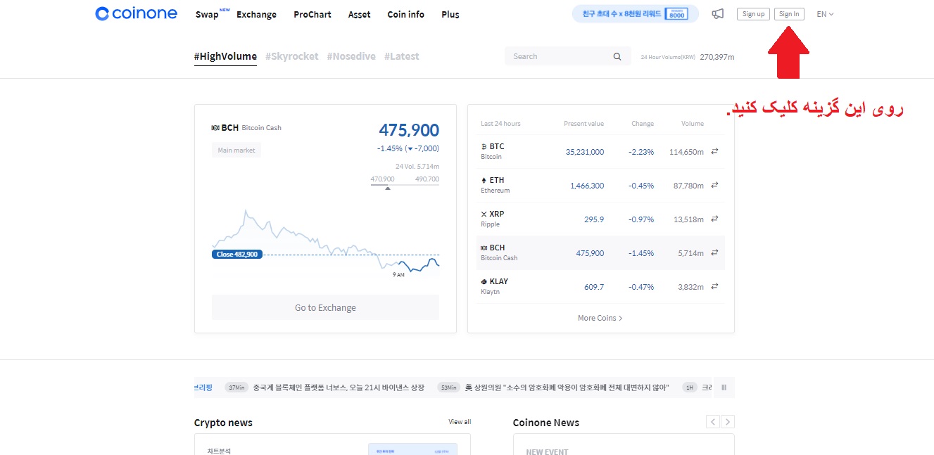 بازیابی رمز عبور در صرافی Coinone