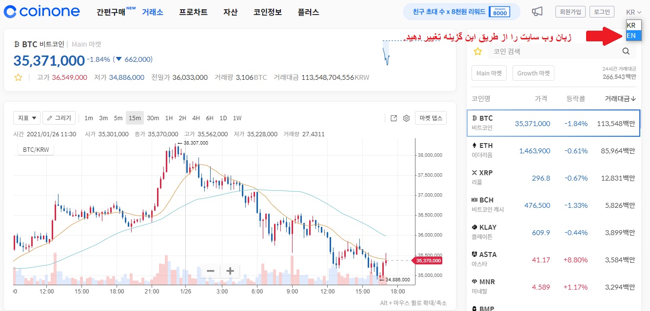 آموزش ثبت نام در صرافی Coinone