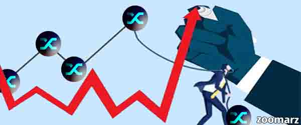 آینده قیمت توکن Synthetix