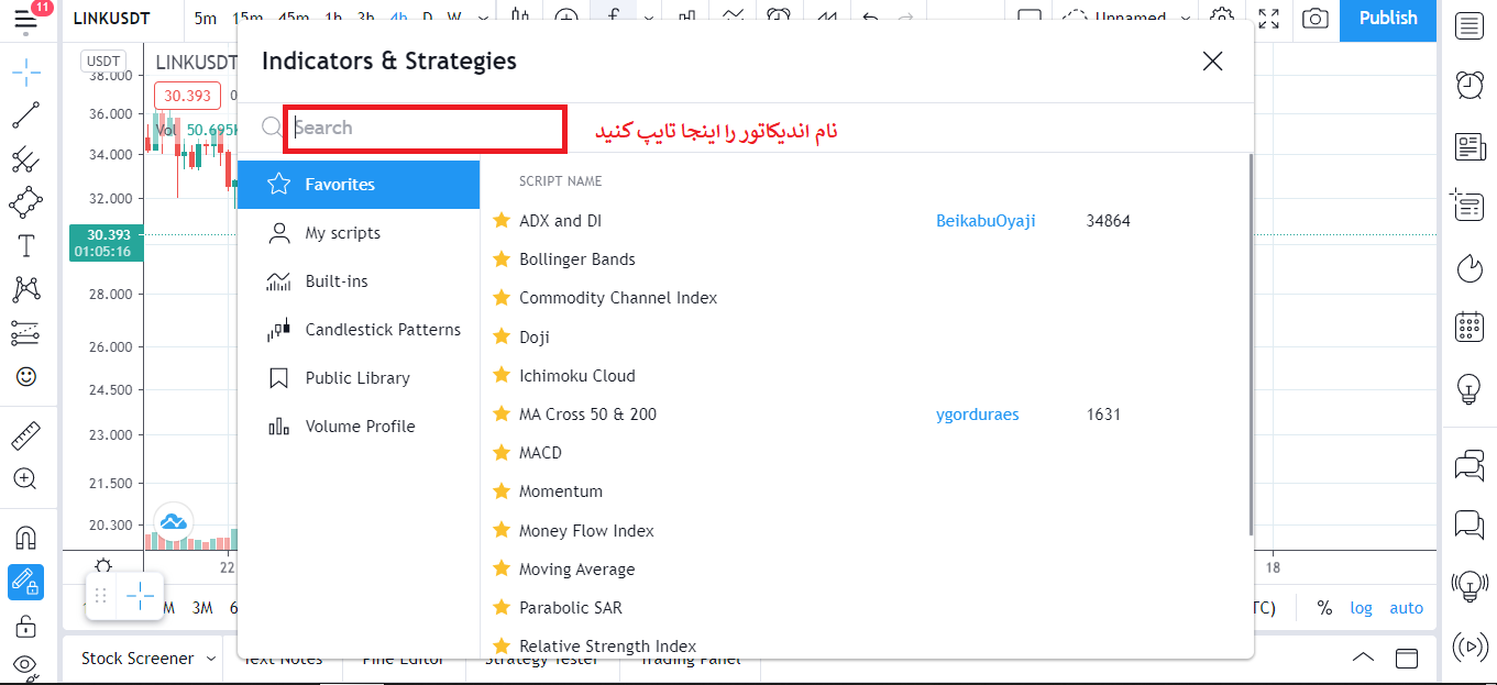 نحوه اضافه کردن اندیکاتور ها به چارت قیمت در TradingView-2