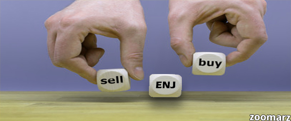 چگونه ارز دیجیتال انجین کوین ( Enjin Coin ) را خرید و فروش نماییم ؟