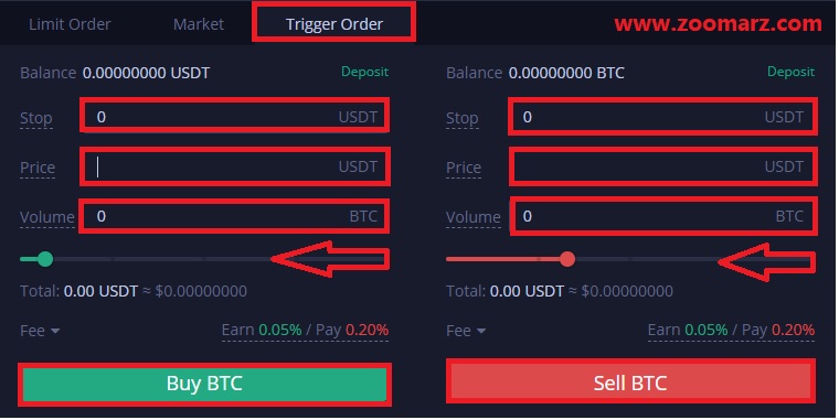 سفارش Trigger Orders