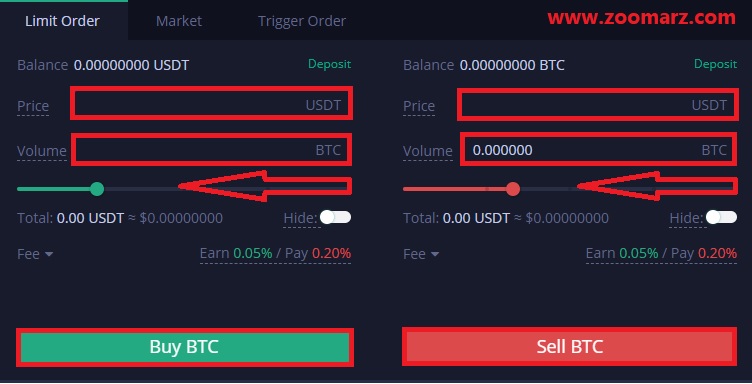 سفارش Limit Order