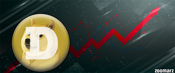 دوج کوین، هشتمین ارز دیجیتال برتر بازار