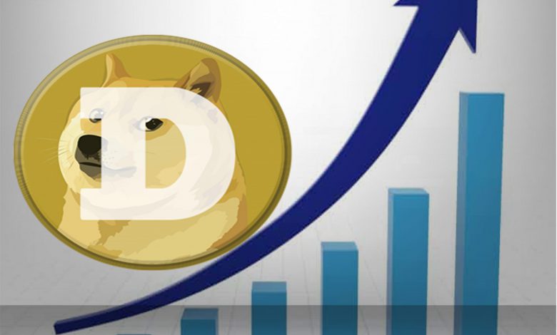 20 آپریل روزی بسیار مهم برای دوج کوین