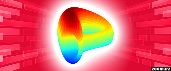 کرو فایننس Curve Finance چیست؟