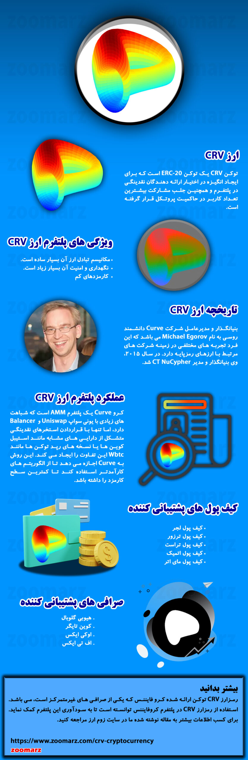 اینفوگرافیک ارز دیجیتال CRV