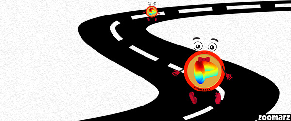 بررسی نقشه راه کرو فایننس Curve Finance