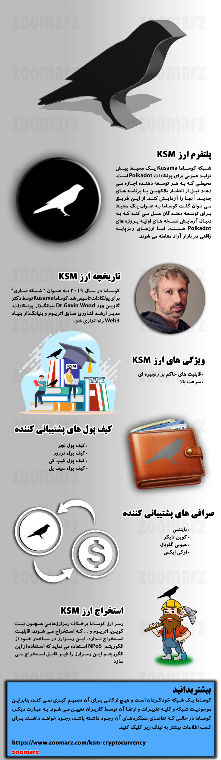 اینفوگرافیک ارز دیجیتال کوساما KSM