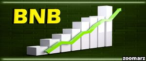 افزایش قیمت BNB و ثبت کندل های مثبت