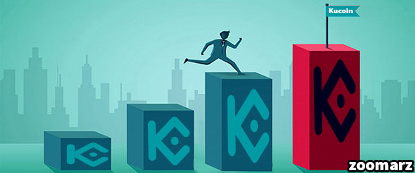 ویژگی های ارز دیجیتال کوکوین شیرز KCS