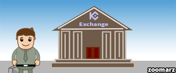 معرفی صرافی های پشتیبان کننده ارز دیجیتال کوکوین شیرز KCS