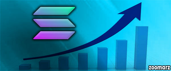 اوج قیمت جدید سولانا