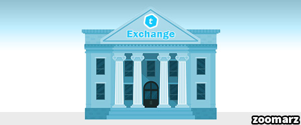 صرافی های پشتیبان کننده ارز دیجیتال تل کوین TEL