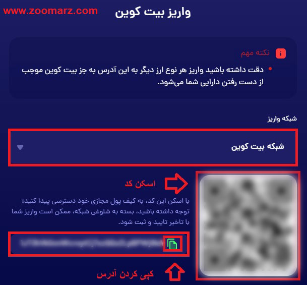 واریز بیت کوین
