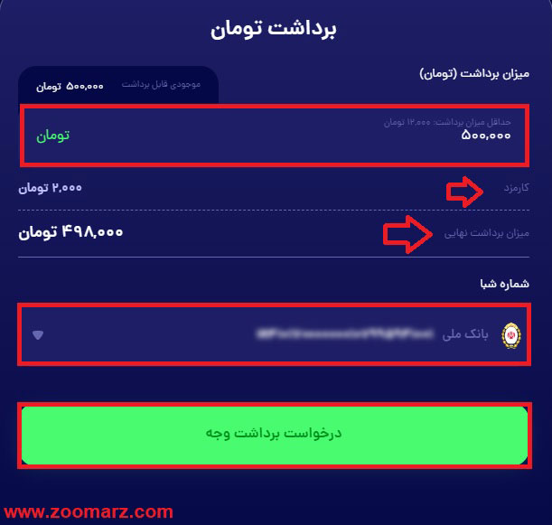 درخواست برداشت وجه