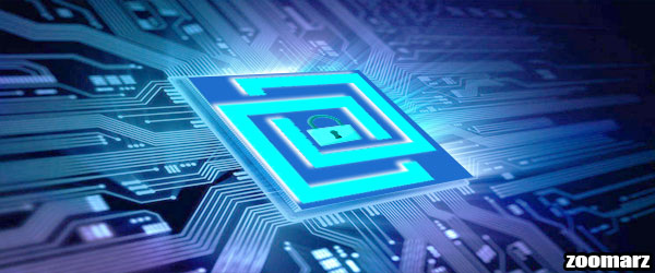 امنیت در صرافی بیترکس Bittrex