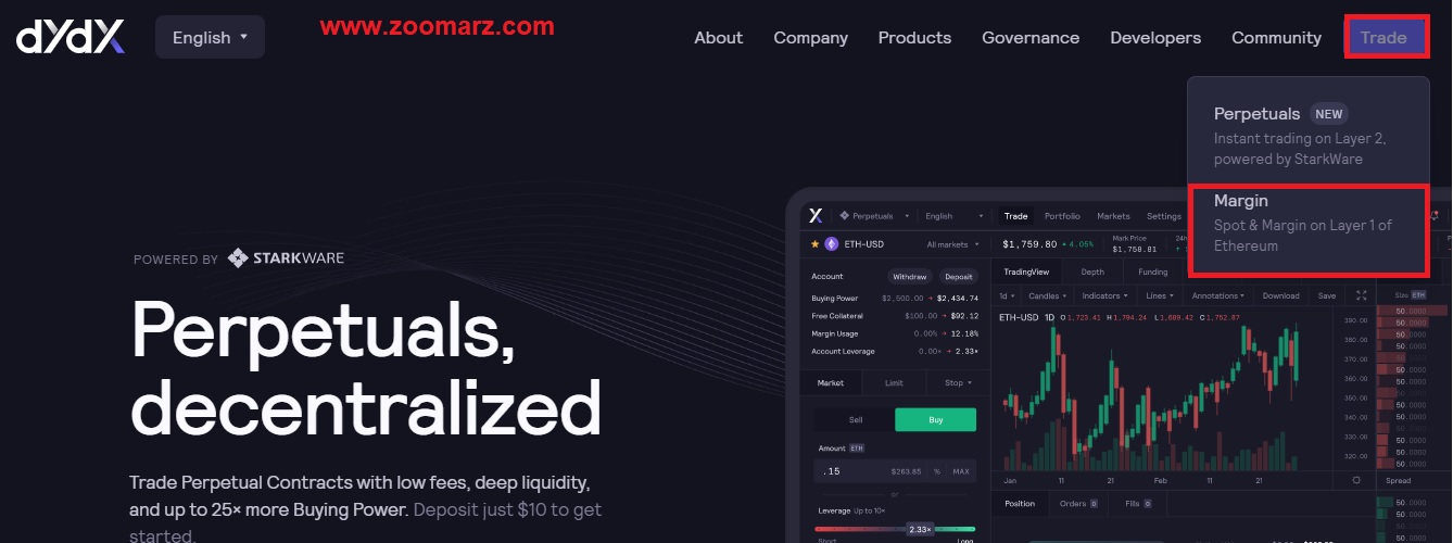 آموزش معاملات مارجین در صرافی dYdX