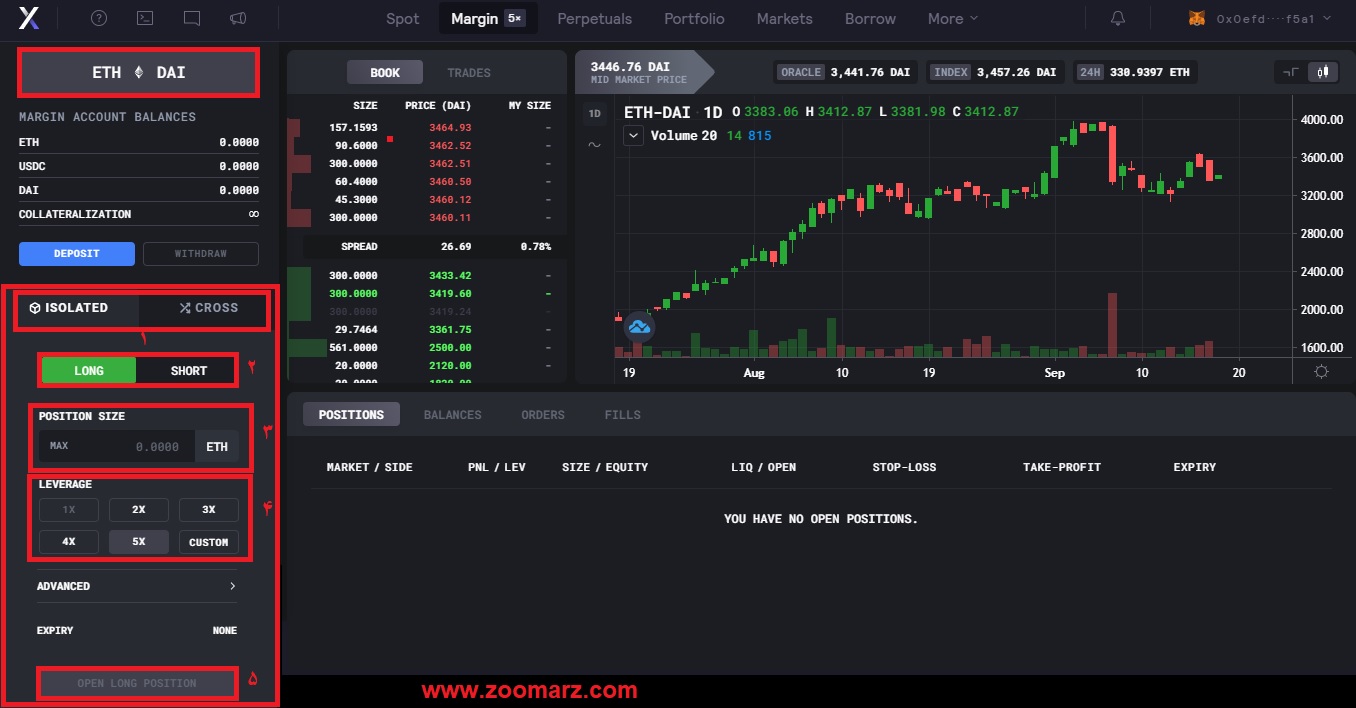 آموزش ترید مارجین در صرافی dYdX