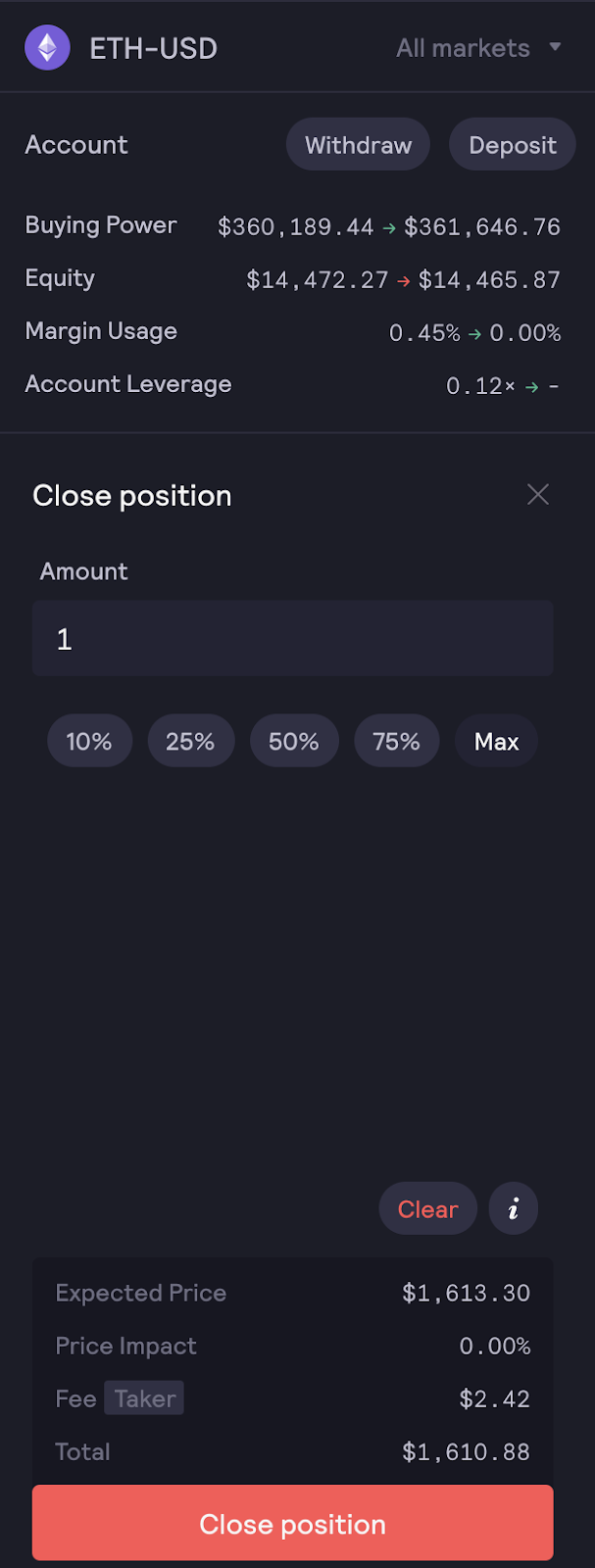 روی Close position کلیک کنید