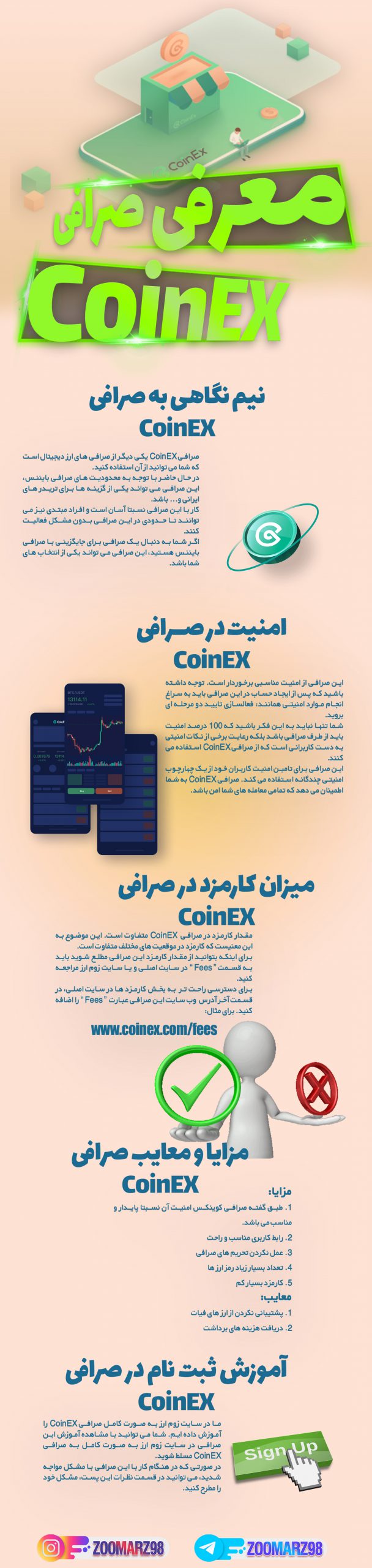 اینفوگرافیک صرافی کوینکس