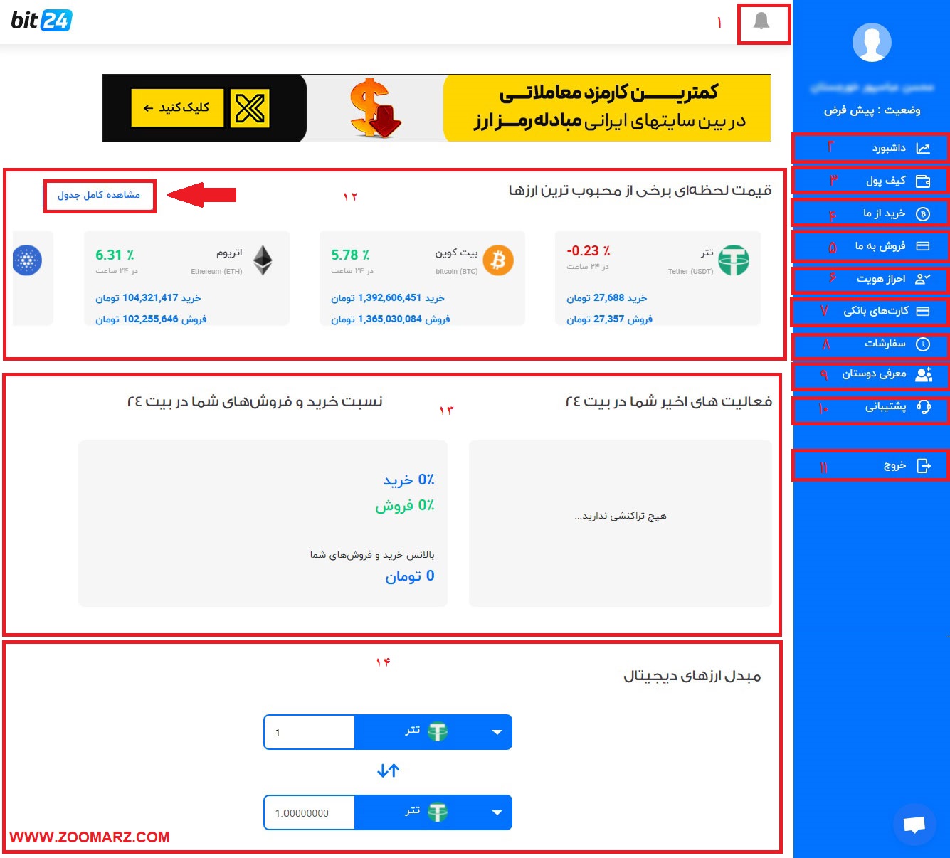 معرفی قسمت های مختلف پلتفرم معاملاتی بیت 24